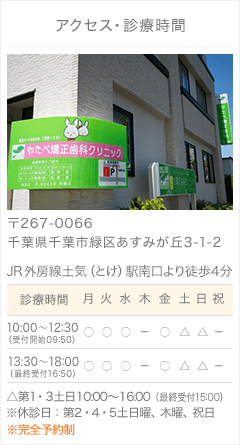 アクセス